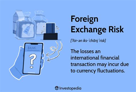 Decentralised, Exchange Rate Risk, API Trading
