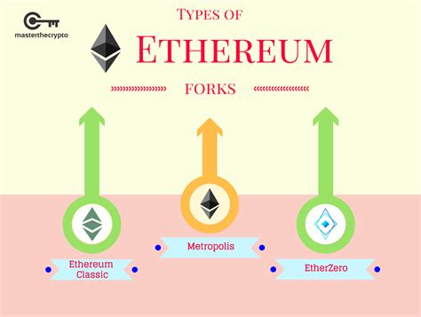 Ethereum: How do I configure Bitcoin Core to connect always to a particular node?
