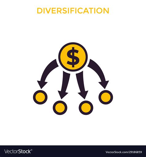 Portfolio Diversification: How to