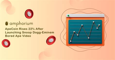 Capitalisation, ApeCoin (APE), Transaction Speed
