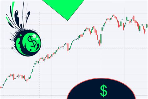 Using Technical Indicators to