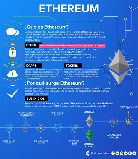 Ethereum: How do I migrate my Bitcoin Core wallet to an HD wallet?
